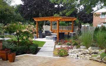 Outdoor Fire Pit Design